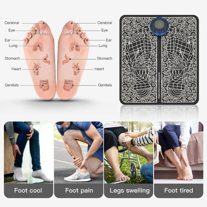 Electric Foot Massager